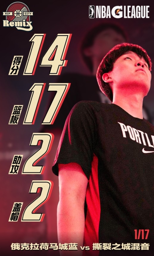 乐鱼体育官网下载-14分17板2助2帽！杨瀚森篮板创G联赛新高 工作室晒本场数据海报