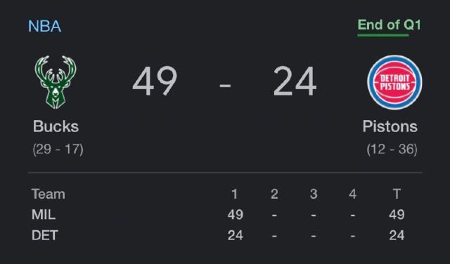 一节花！字母哥米德尔顿同时复出 雄鹿爆砍150分